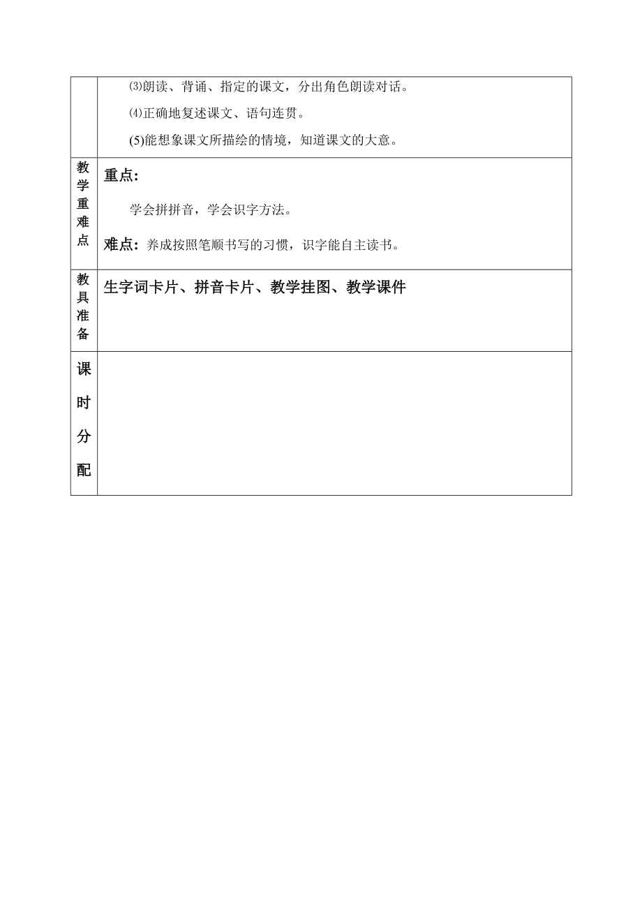 部编版一年级上语文全册教案.docx_第2页