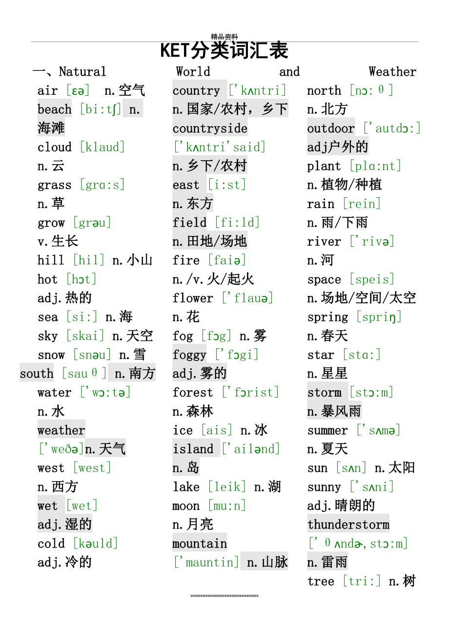 最新ket分类词汇表汉语(附音标).doc_第2页