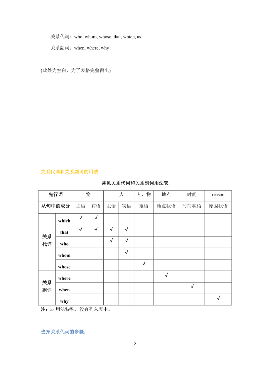 高考英语专项精讲精练：限制性定语从句.docx_第2页