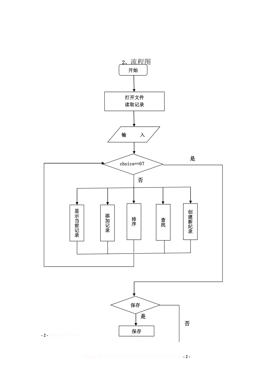 C++教师信息管理系统.doc_第2页