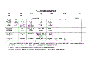 Autar深静脉血栓形成风险评估表.doc