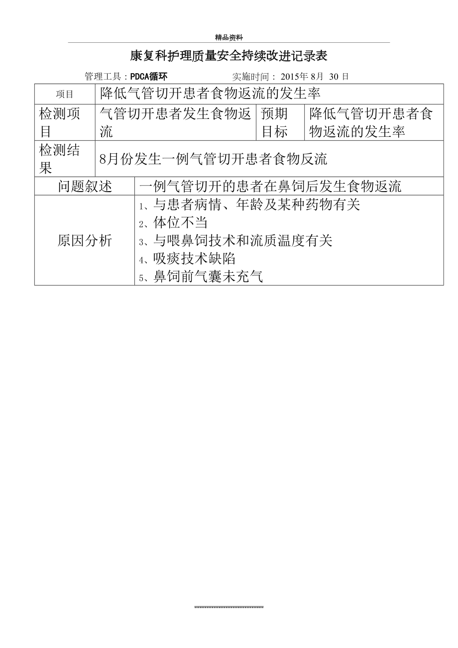 最新pdca护理质量持续改进记录表-8.doc_第2页