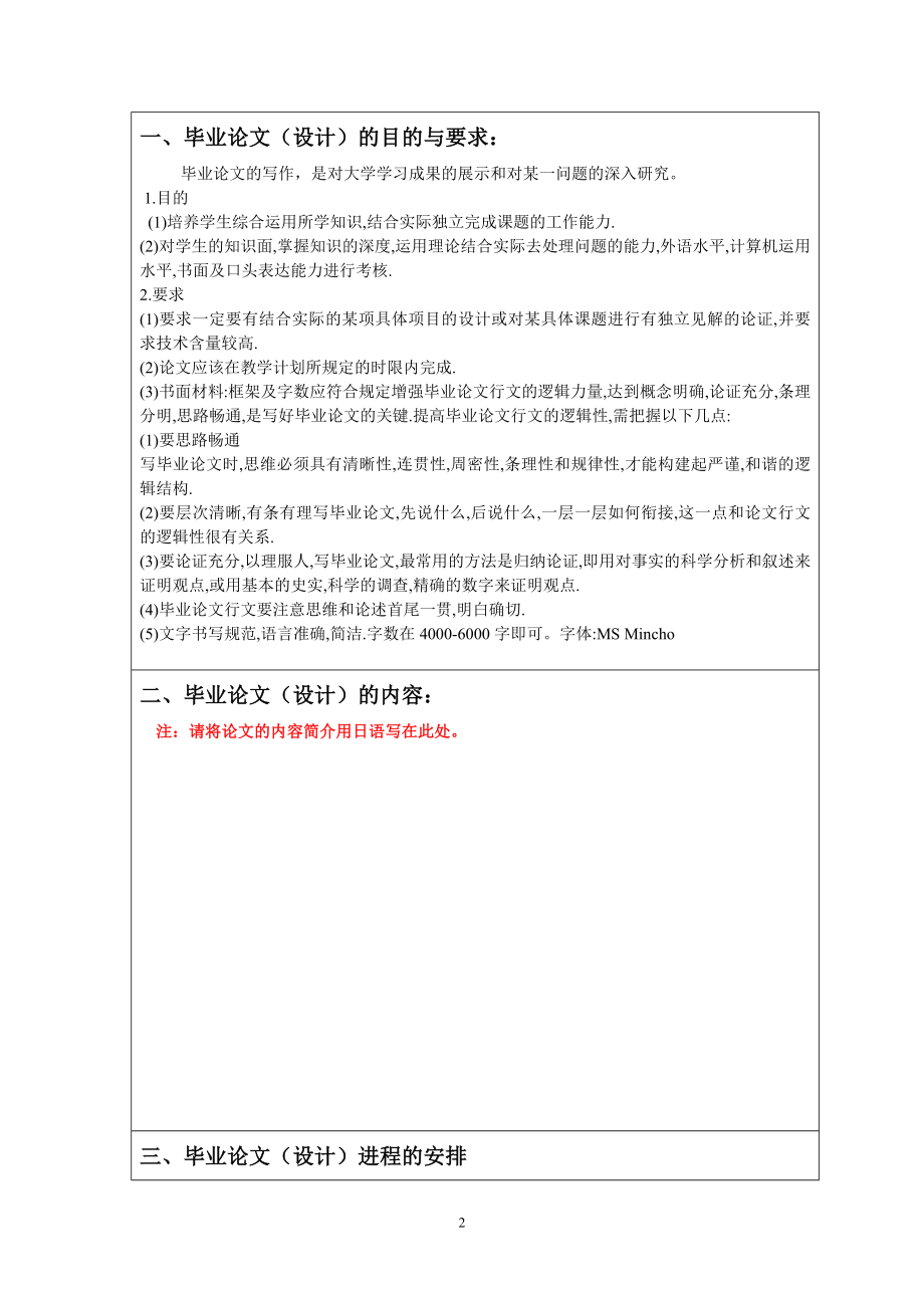 職場でビジネマーの重要性日语毕业论文.docx_第2页