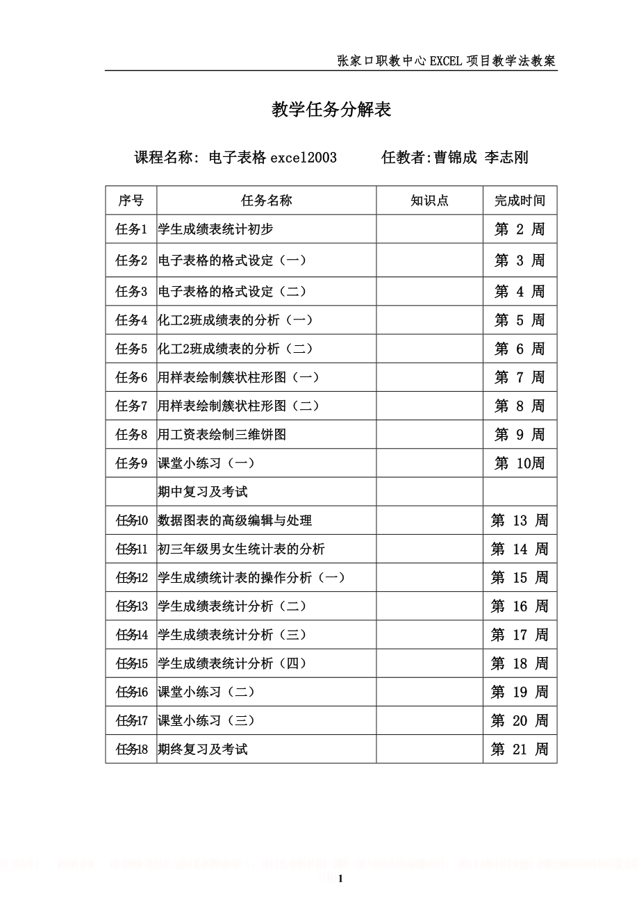 excel项目教学.doc_第1页