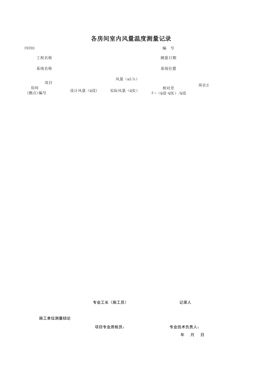 F各房间室内风量温度测量记录施工管理表格.xls_第1页