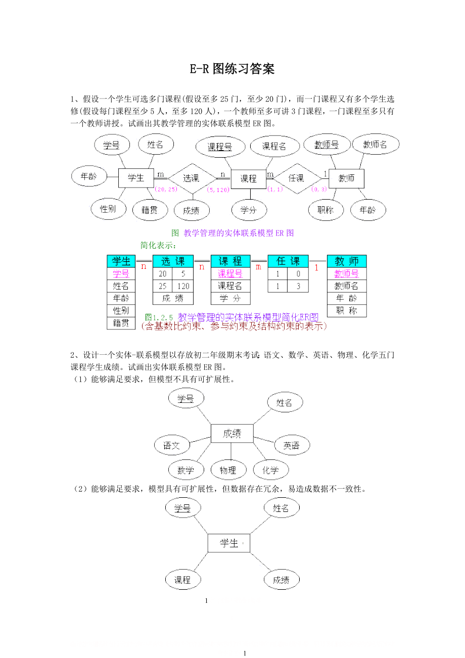 E-R图练习答案.doc_第1页