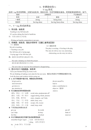 高中英语语法—非谓语动词 V-ing形式(word版_含答案).doc