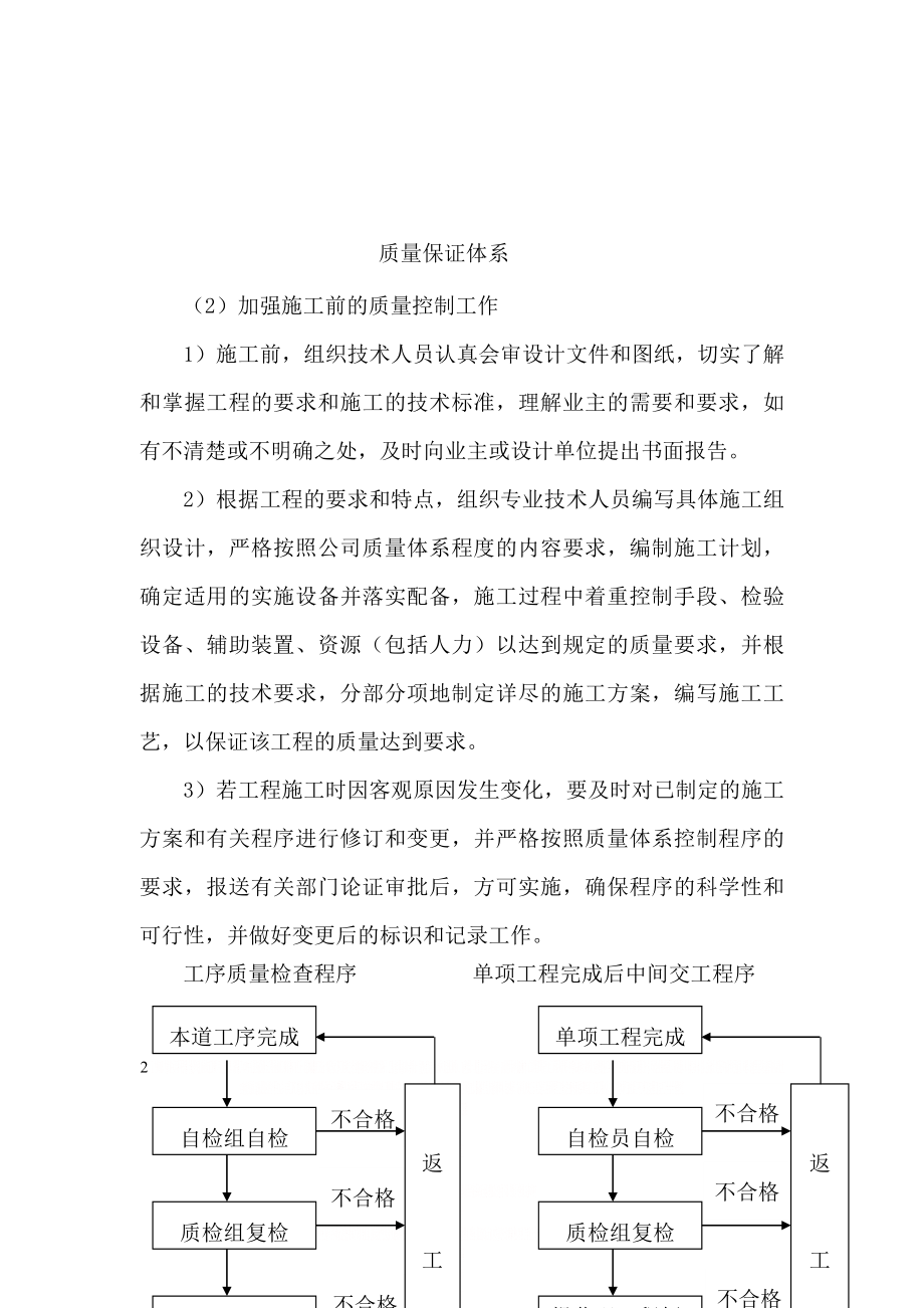 (八)质量保证措施和质量违约责任承诺.doc_第2页