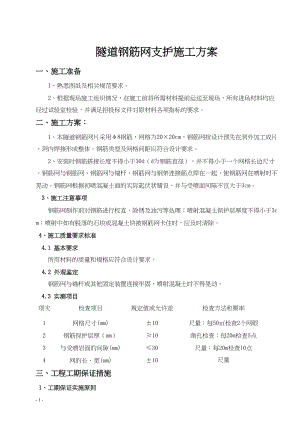 川汶路复建工程某隧道分项施工方案 钢筋网施工方案.docx