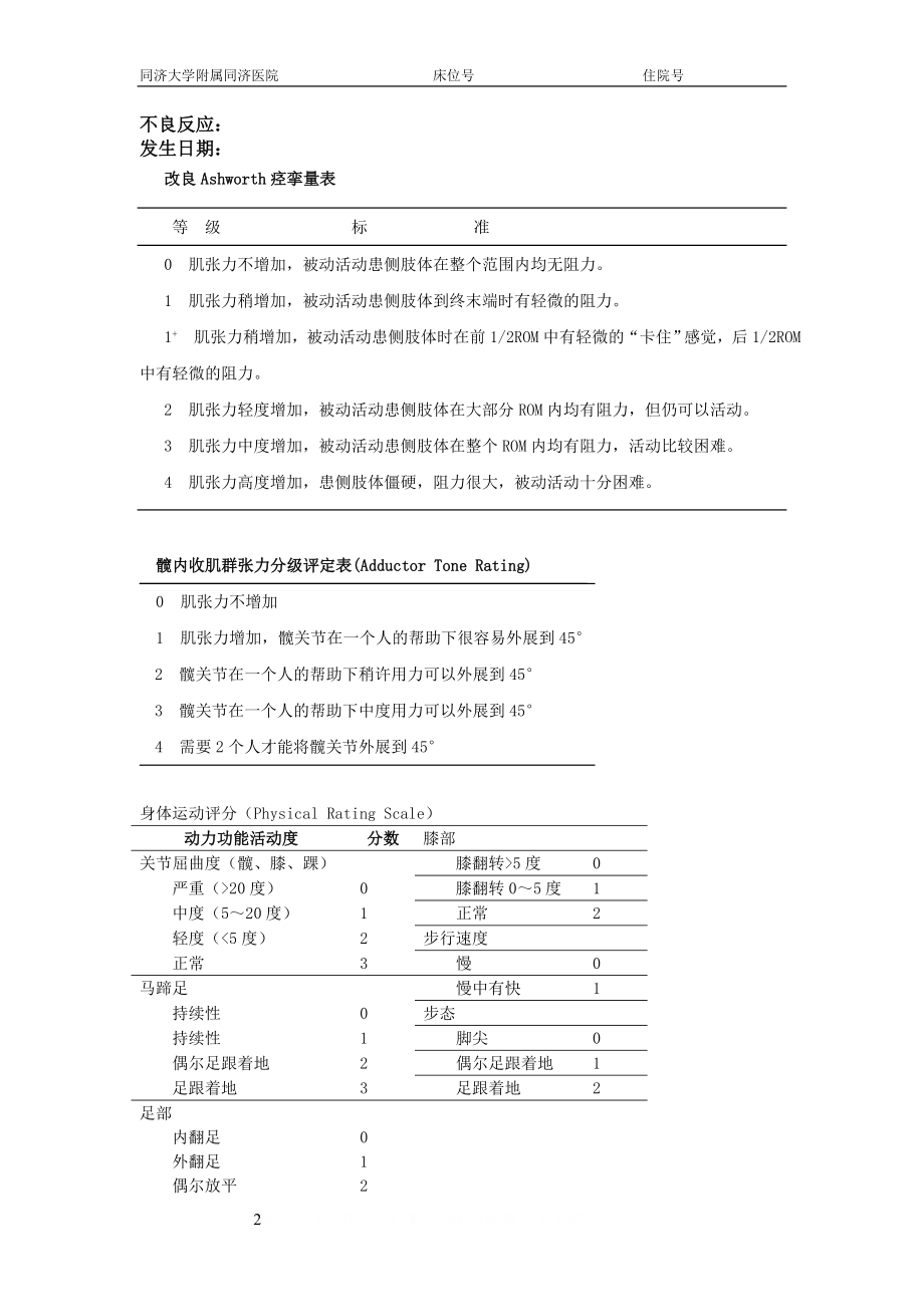 A型肉毒毒素治疗记录单(上肢).doc_第2页