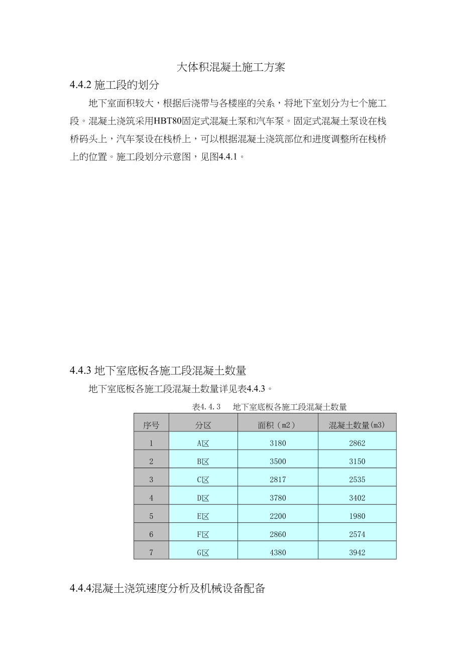 建筑大体积混凝土施工方案5.docx_第1页