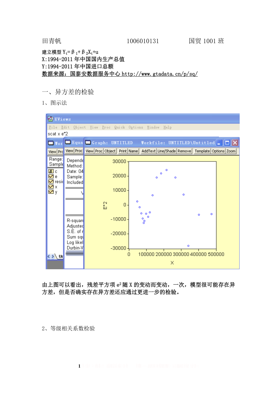 eviews异方差的检验.doc_第1页