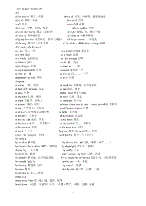 新人教版2018届高三英语暑假一轮复习-高中英语常用词组归纳.docx