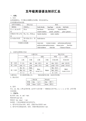 苏教版小学五年级英语语法知识汇总.docx