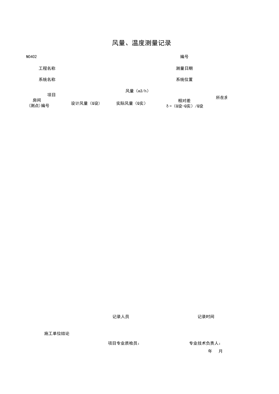 N风量、温度测量记录施工管理表格.xls_第1页