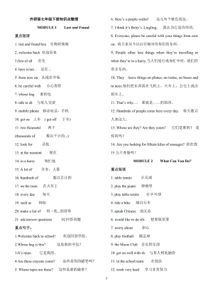 最新外研版七年级英语下册知识点整理.docx