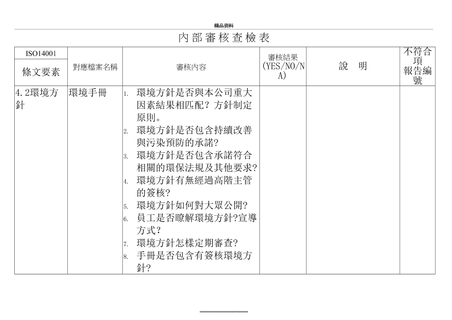 最新ISO14001内部审核检查表.doc_第2页