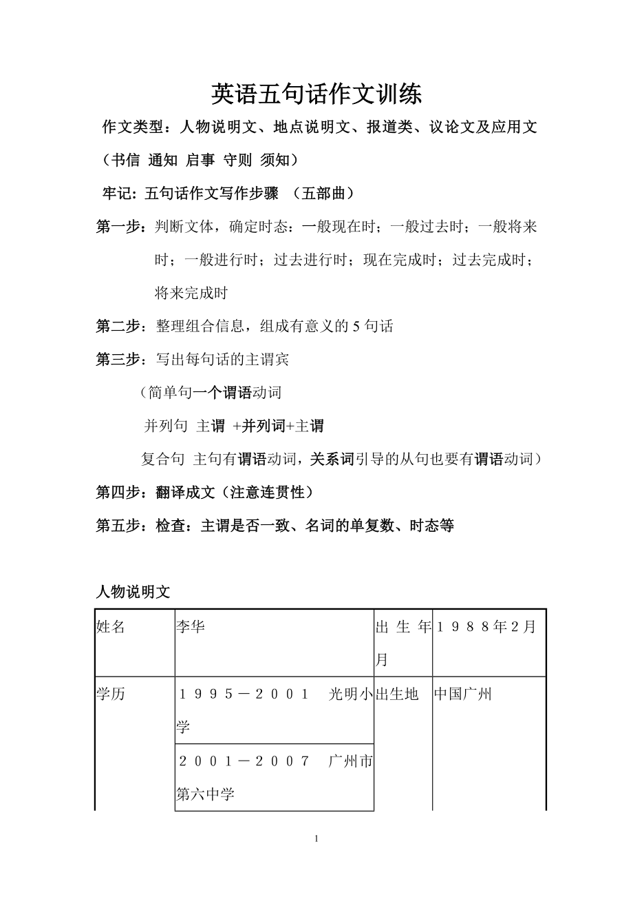 英语五句话作文训练.doc_第1页