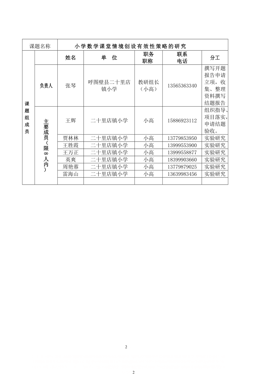 (数学)以校为本小课题研究申请评审表.doc_第2页