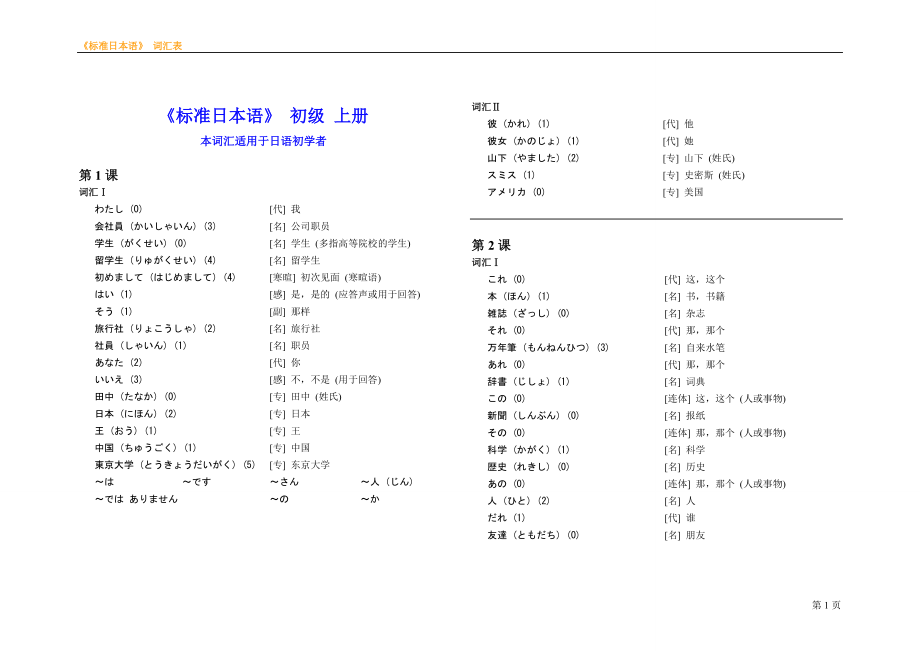 标准日语初级词汇表.docx_第1页