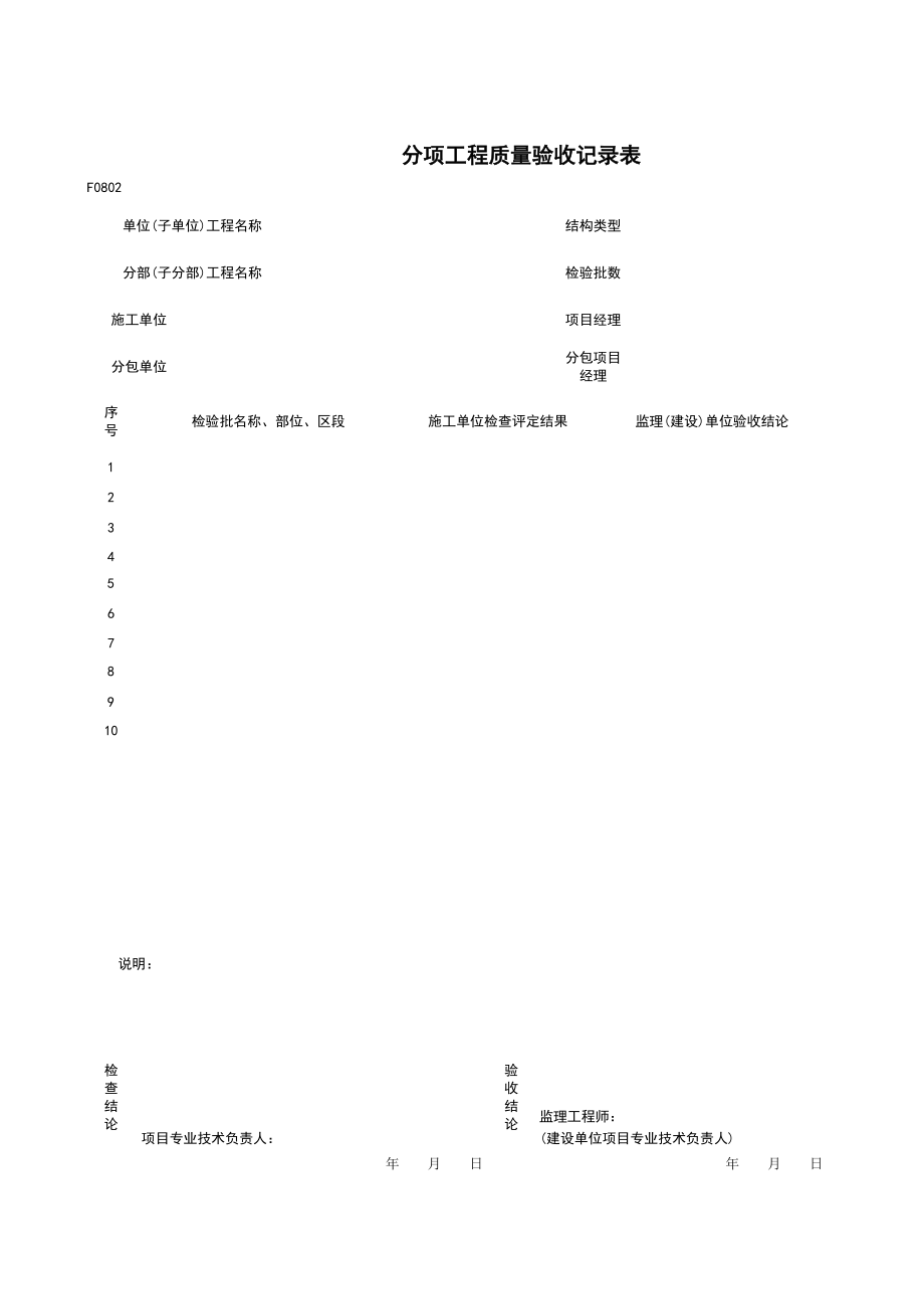 F分项工程质量验收记录施工管理表格.xls_第1页