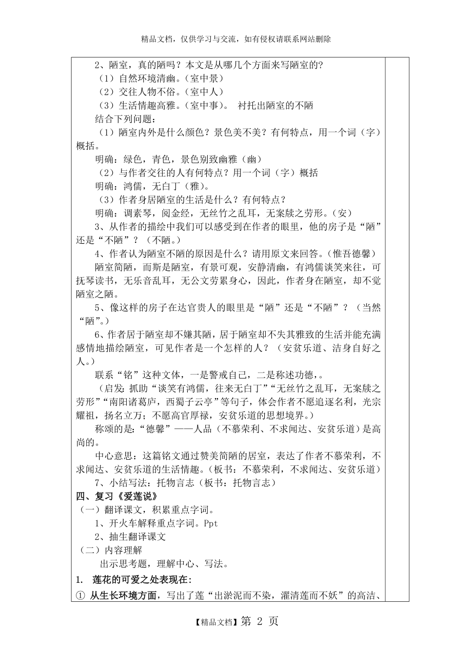 陋室铭复习教学设计方案.doc_第2页