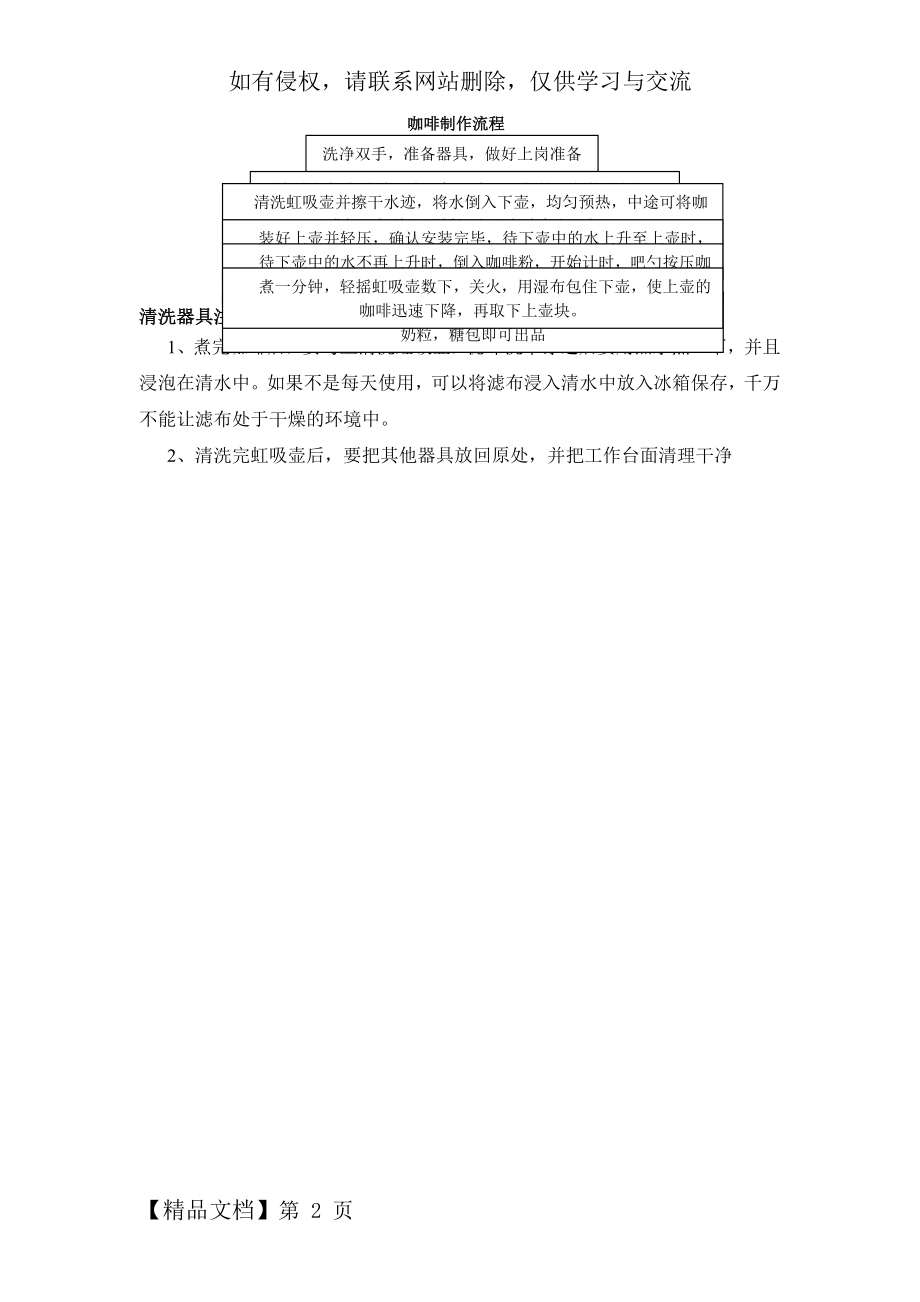 咖啡制作流程图-2页文档资料.doc_第2页