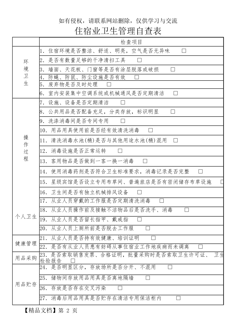 住宿业卫生管理自查表精品文档3页.doc_第2页