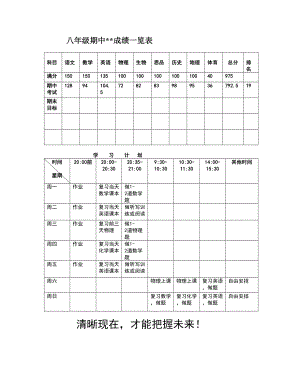 八年级学生学习计划表样.doc