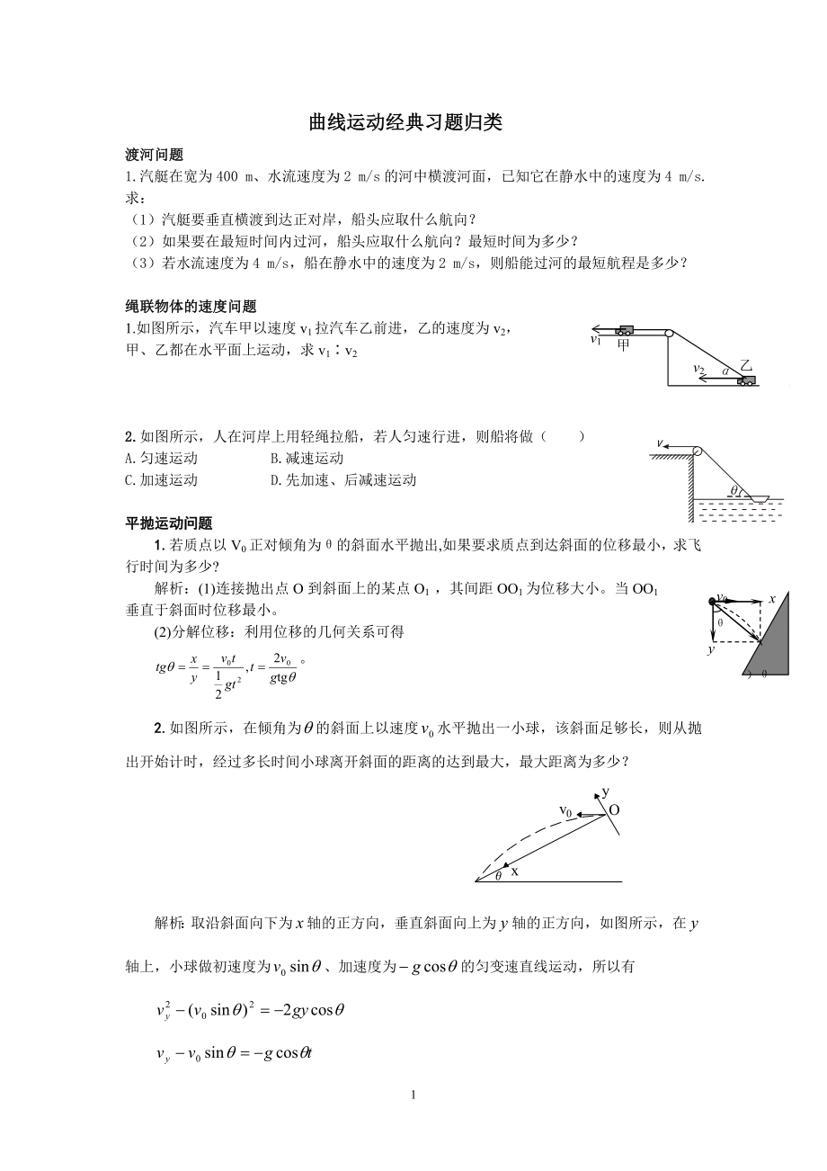 人教版必修2曲线运动经典习题归类.doc_第1页