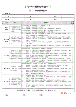 员工工作表现评分表70500.doc