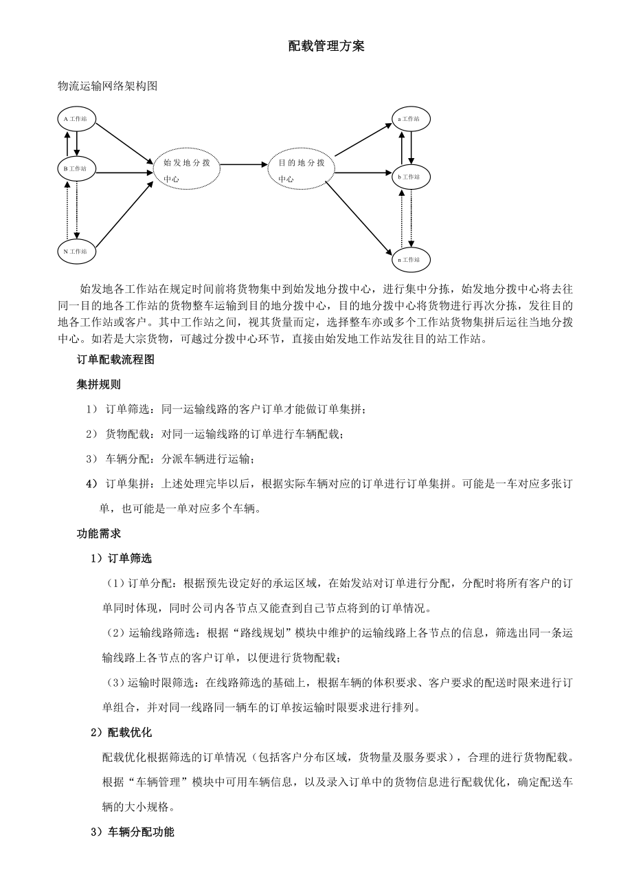 物流配载管理方案.doc_第2页