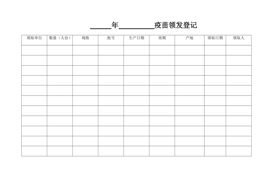 疫苗领发登记表.doc_第1页