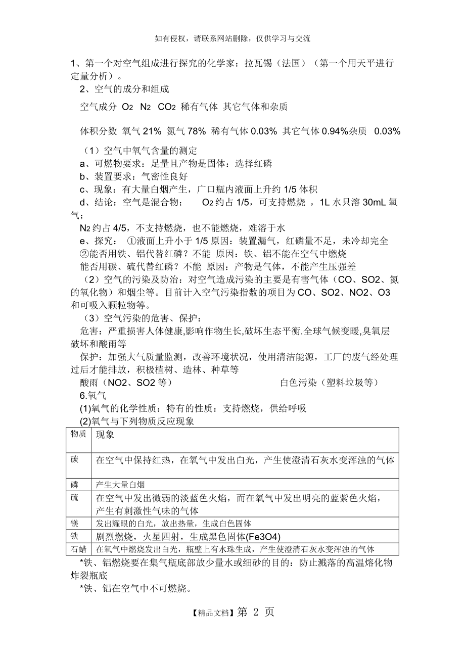 人教版九年级上册化学第二单元知识点归纳.doc_第2页