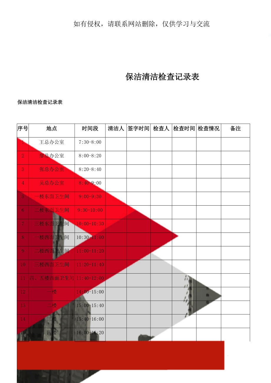 保洁清洁检查记录表精品文档4页.doc_第1页