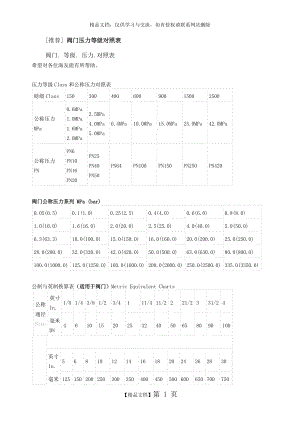 阀门压力等级对照表.doc