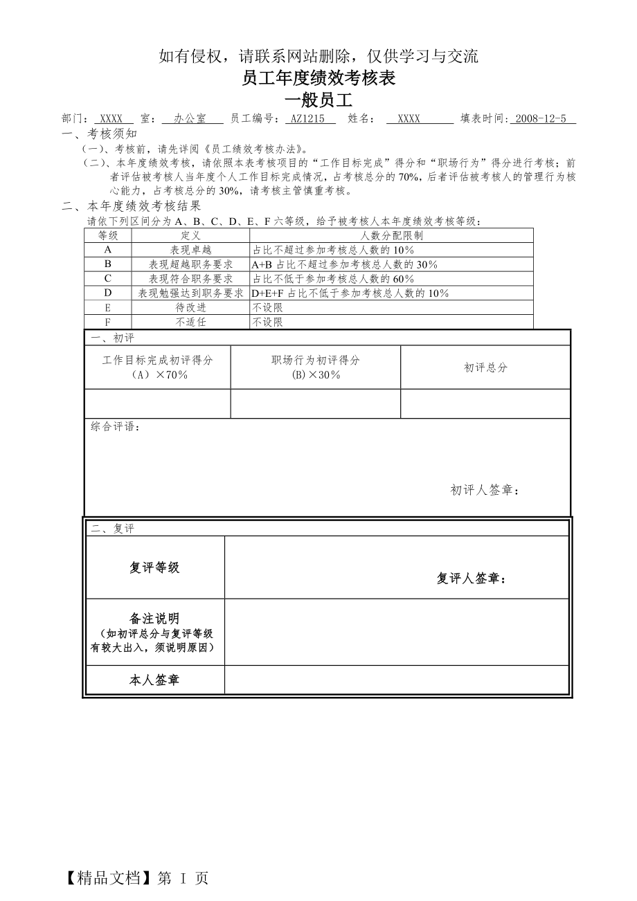 员工年度绩效考核表范本5页word.doc_第2页