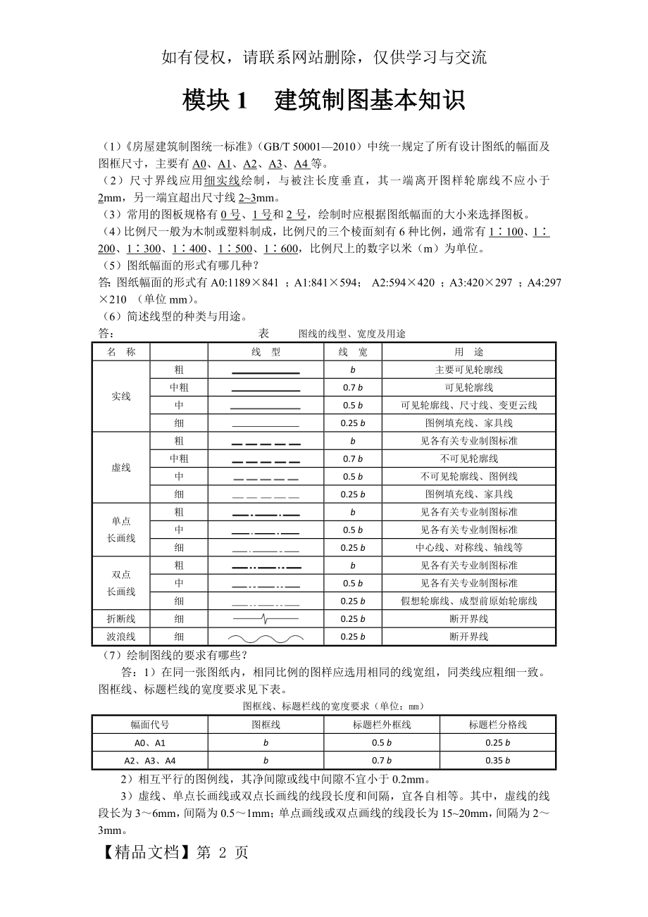 《建筑识图与构造》(上交大)课后习题与答案-15页word资料.doc_第2页