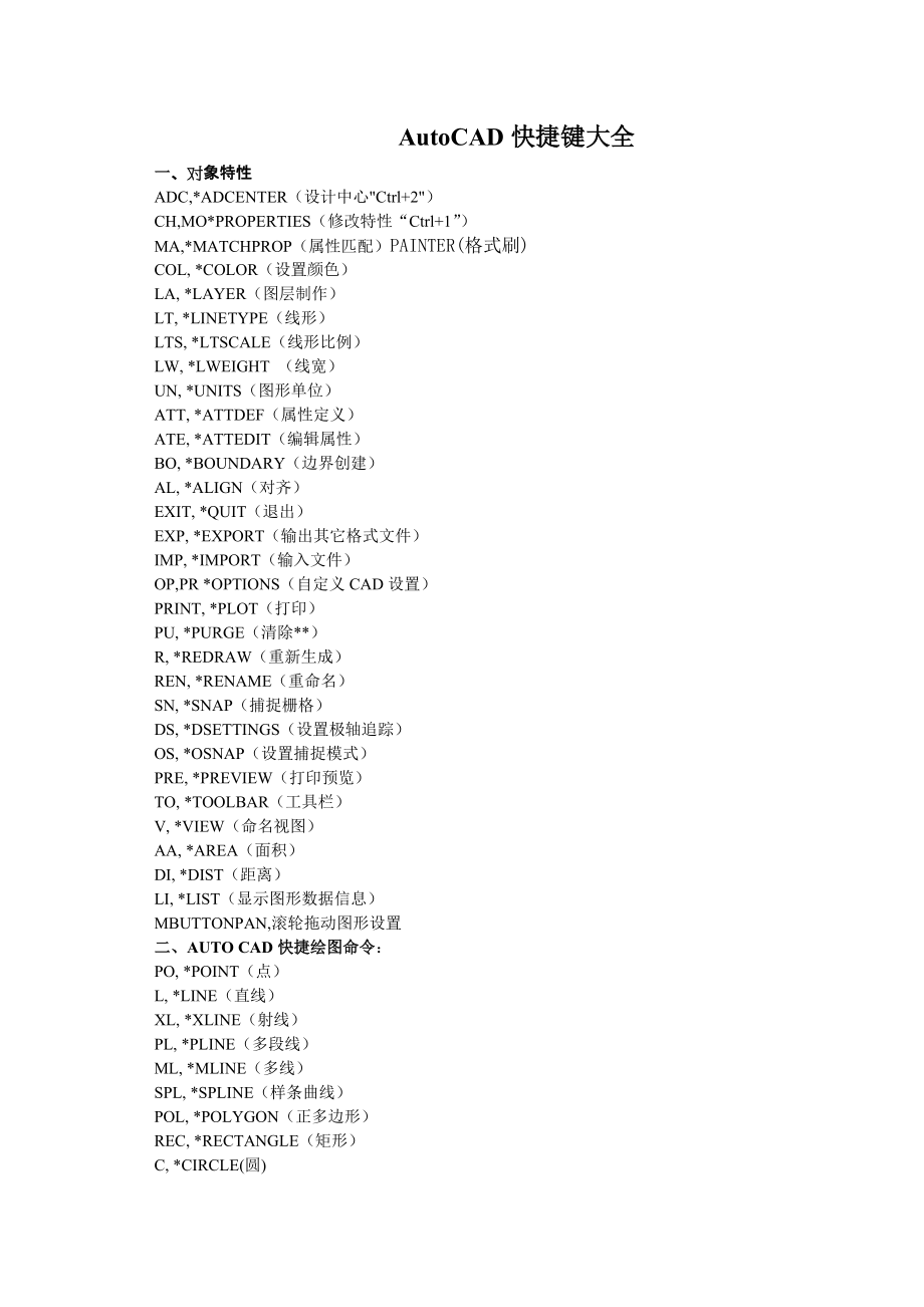 AutoCAD+CASS9.0快捷键大全培训资料.doc_第2页