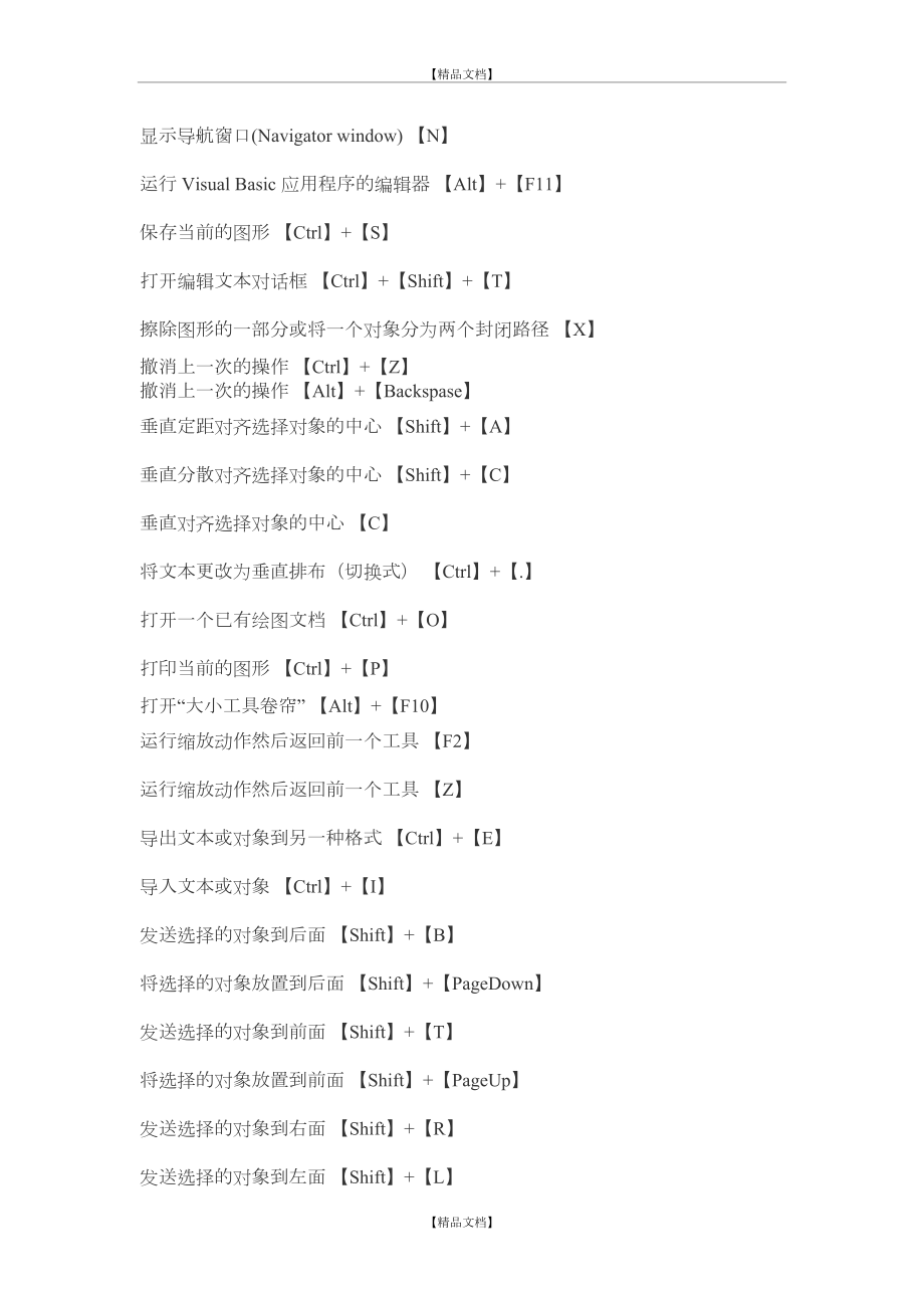 coreIdraw快捷键.doc_第2页