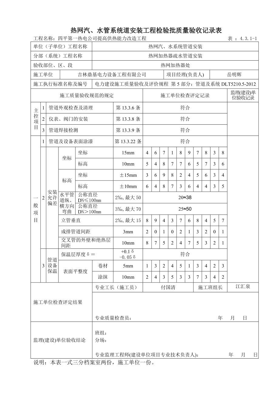 工艺管道安装工程检验批质量验收记录表.doc_第1页