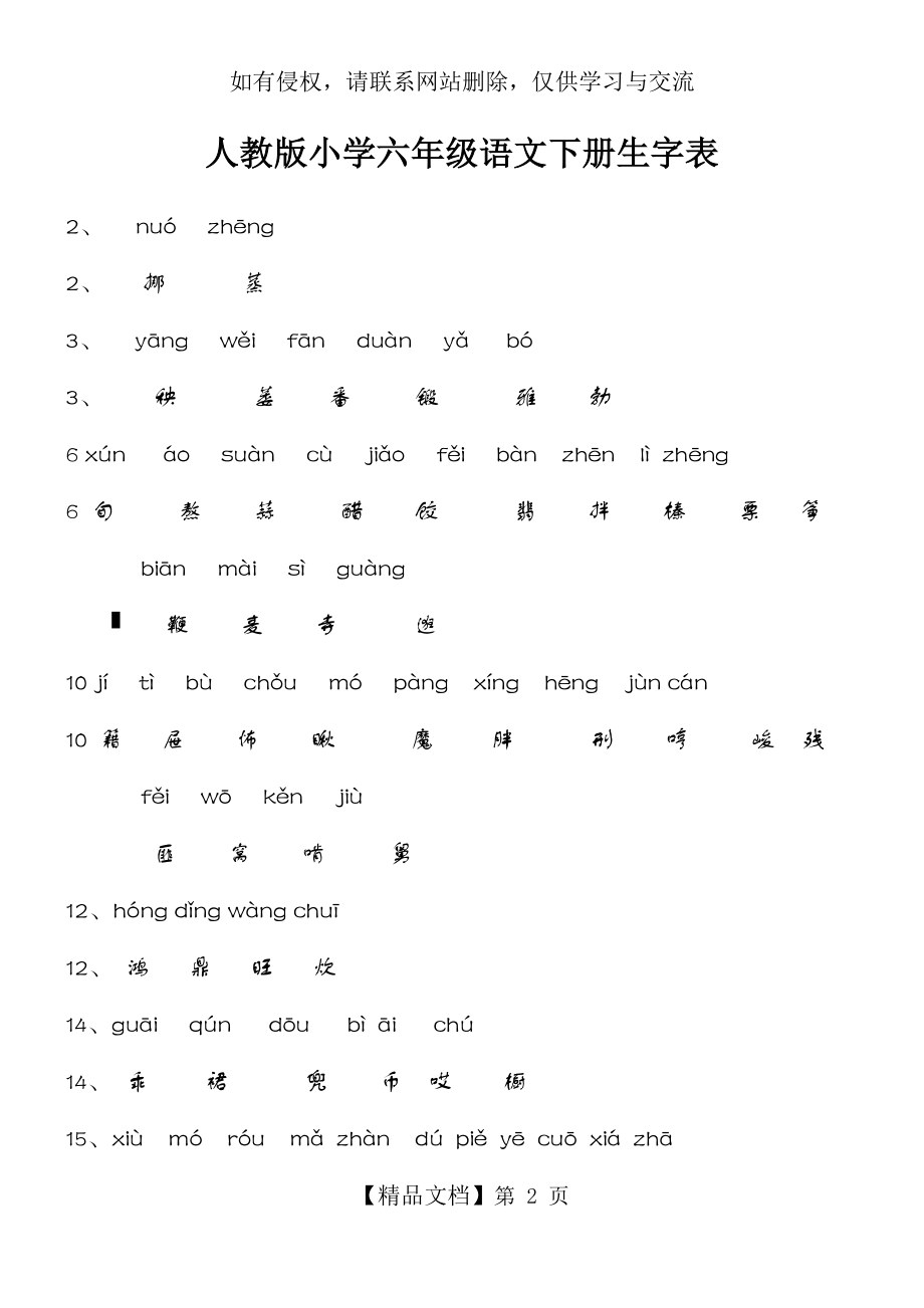 人教版小学六年级语文下册生字表.doc_第2页