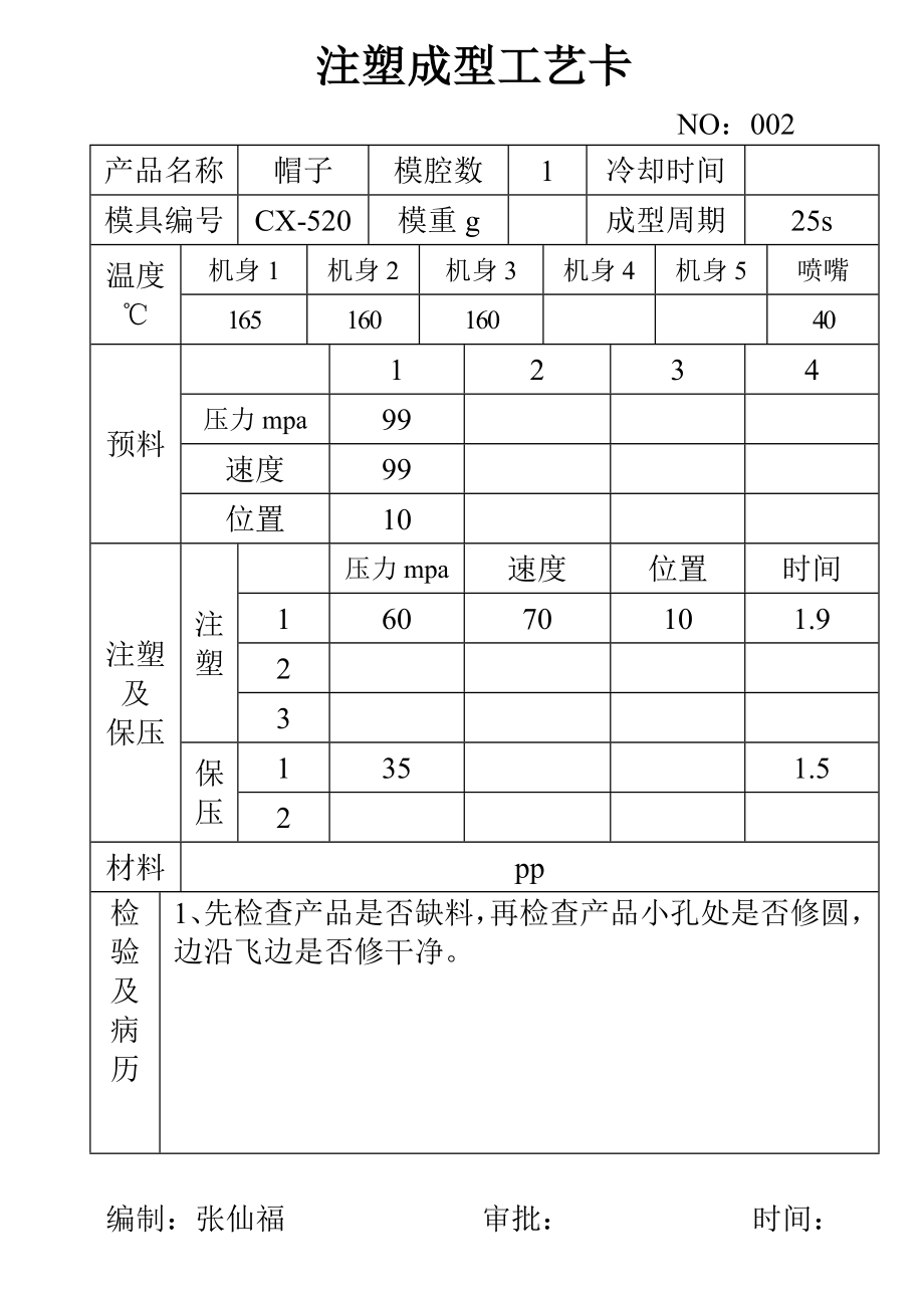 注塑成型工艺卡.doc_第2页