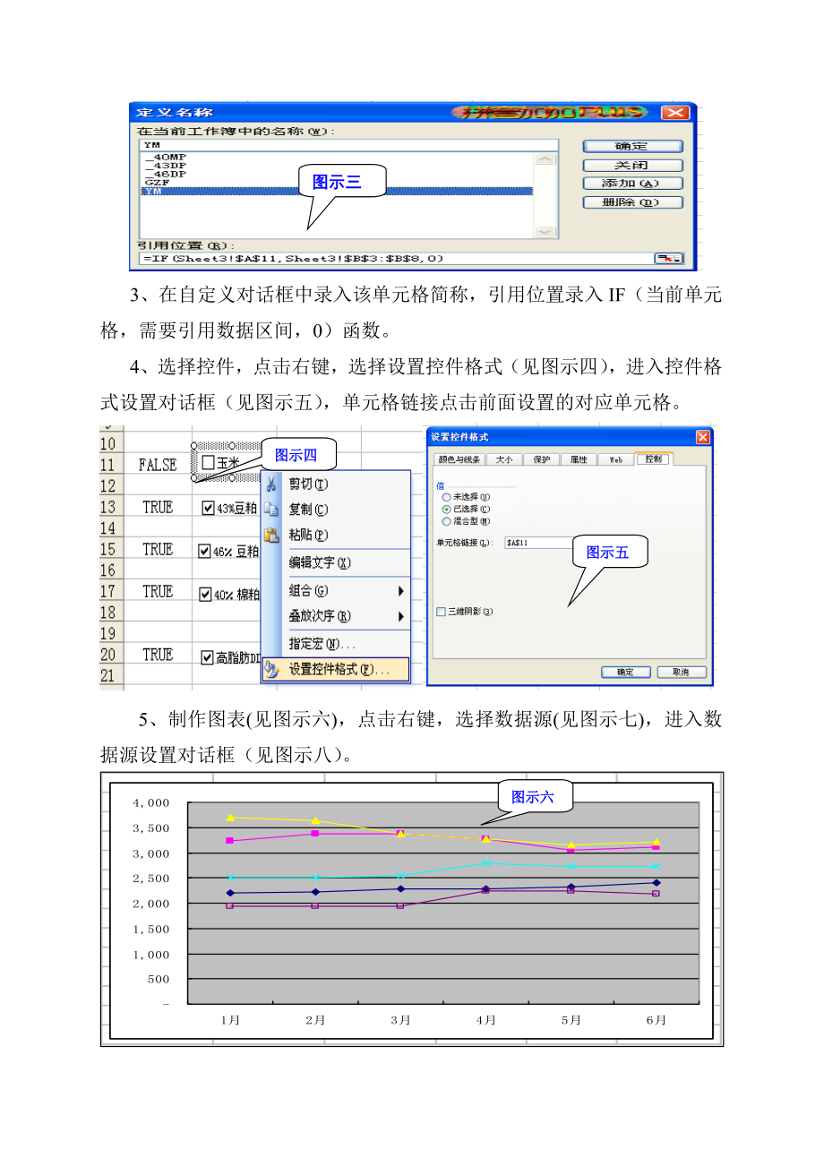 EXCEL高级作图(复选框制做动态数据图).doc_第2页