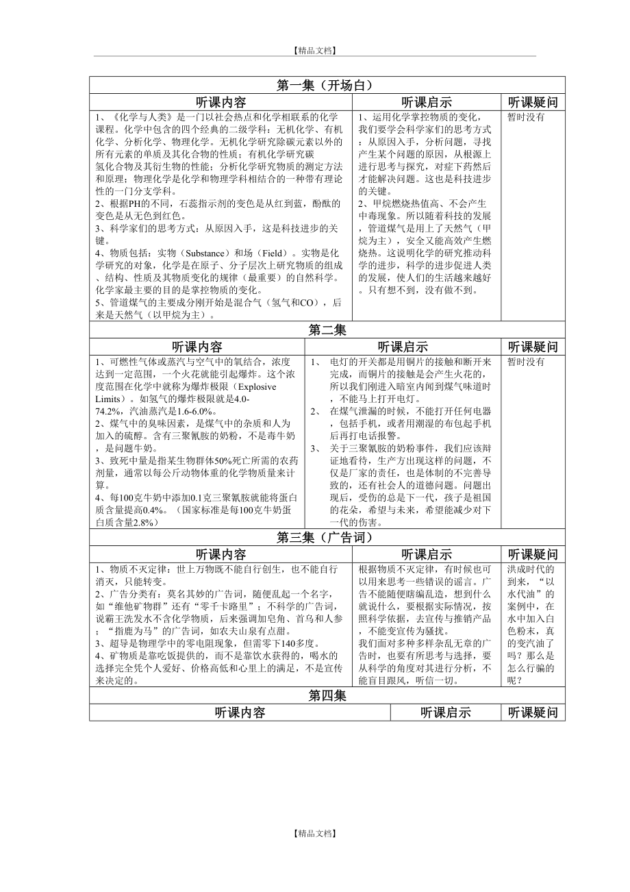 《化学与人类》听课笔记.doc_第2页