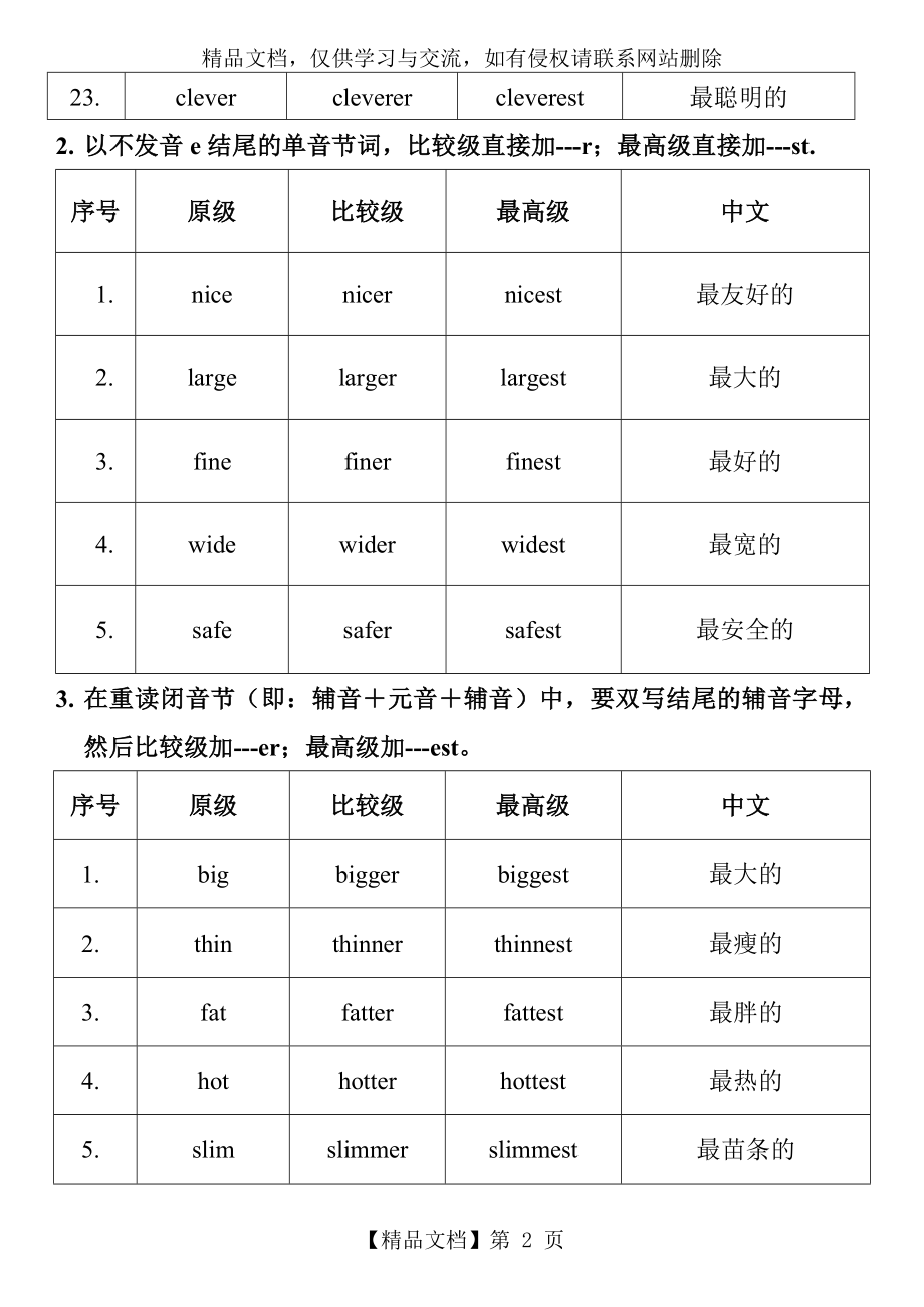 形容词比较级最高级变化规则(完美打印版).doc_第2页