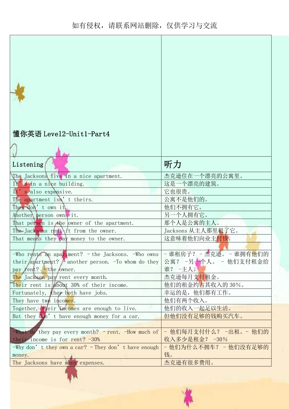 懂你英语Level2-Unit1-Part4.doc_第1页