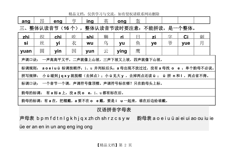 小学汉语拼音声母韵母表.doc_第2页