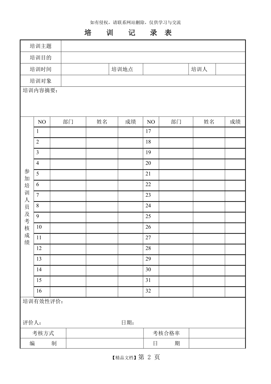 《培训记录表》模板.doc_第2页