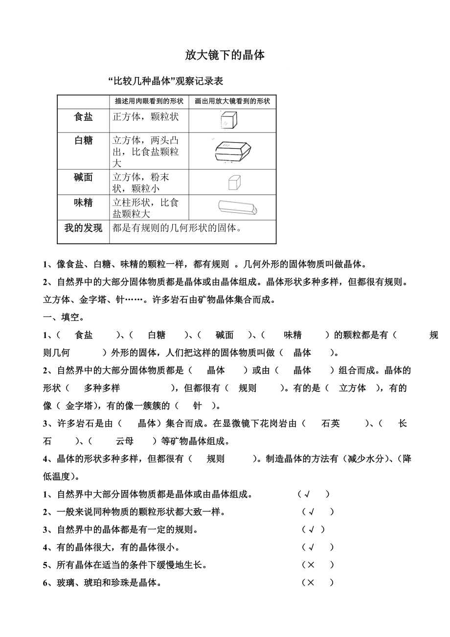 放大镜下的晶体重点知识.doc_第1页